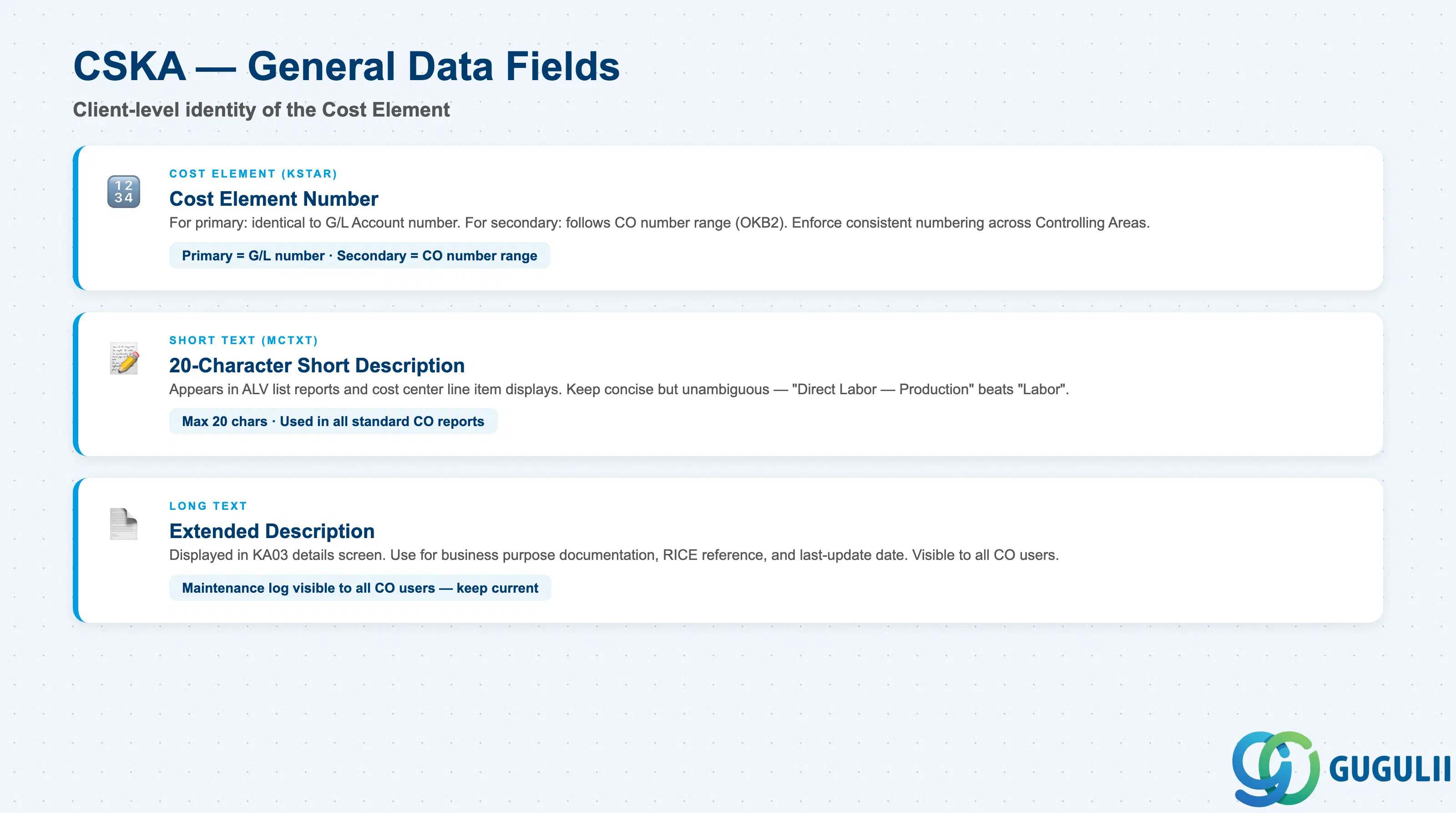 Checklist of key CSKA fields: Cost Element Number, Short Text, Long Text