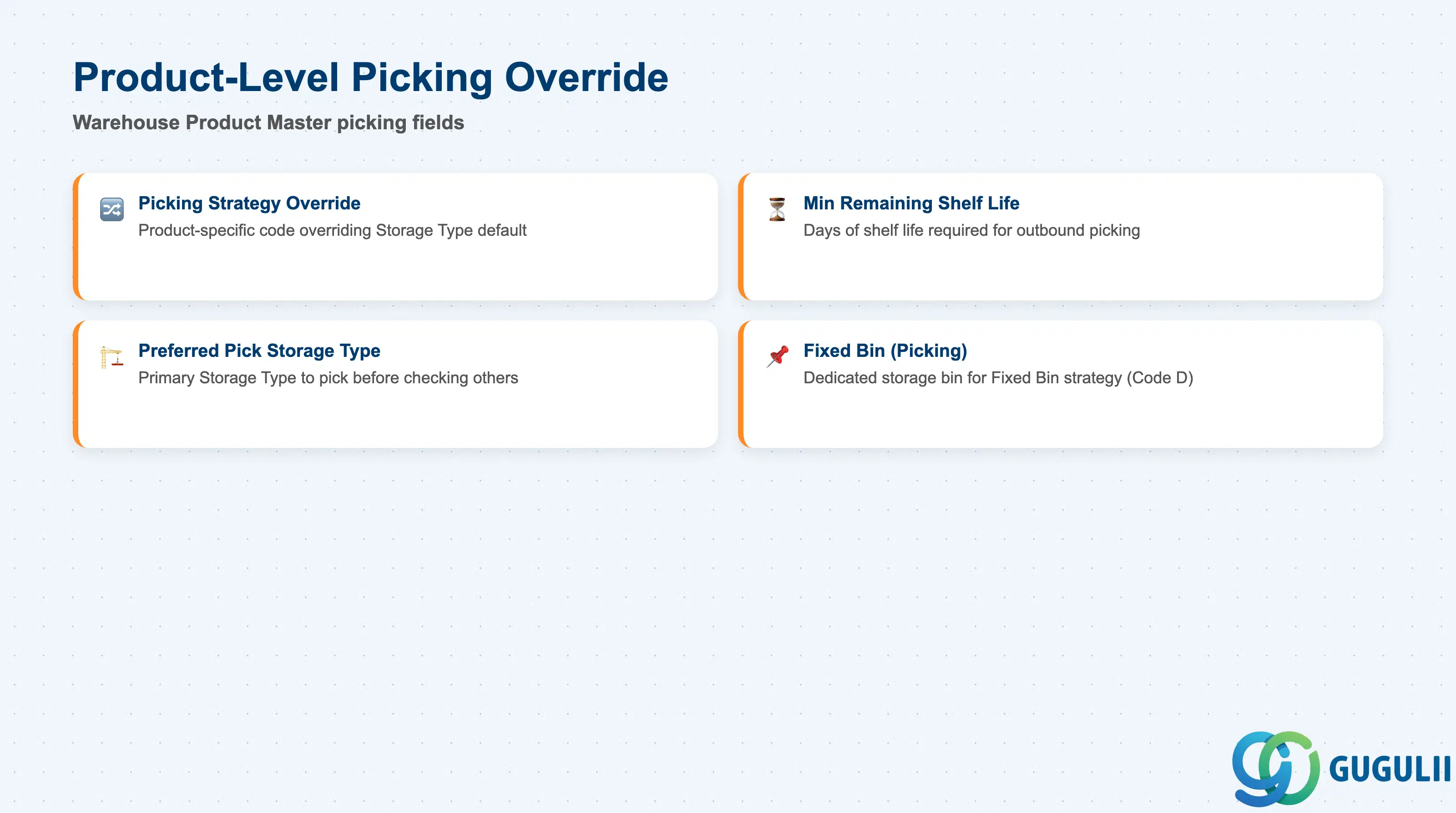 Checklist showing Warehouse Product Master fields that override the Storage Type picking strategy at the product level