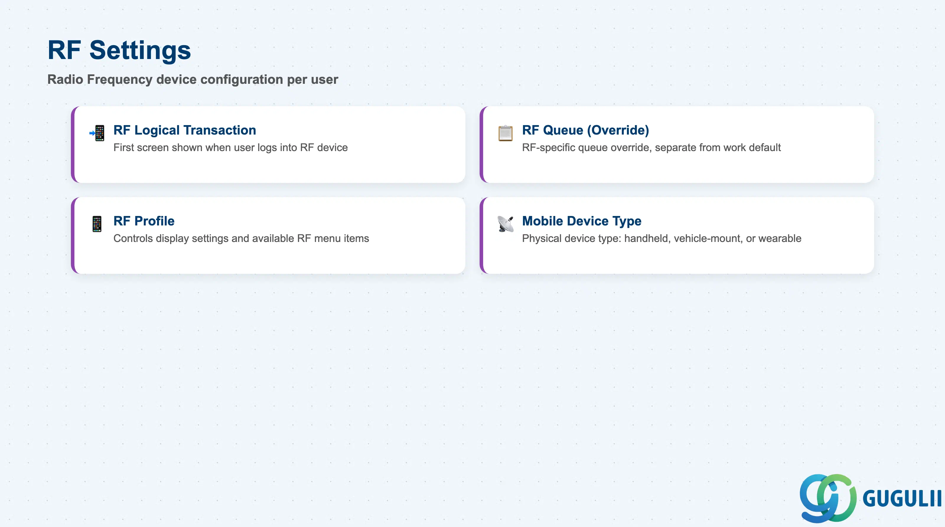 Checklist slide showing RF Settings fields: RF Logical Transaction, RF Queue, RF Profile, and Mobile Device Type
