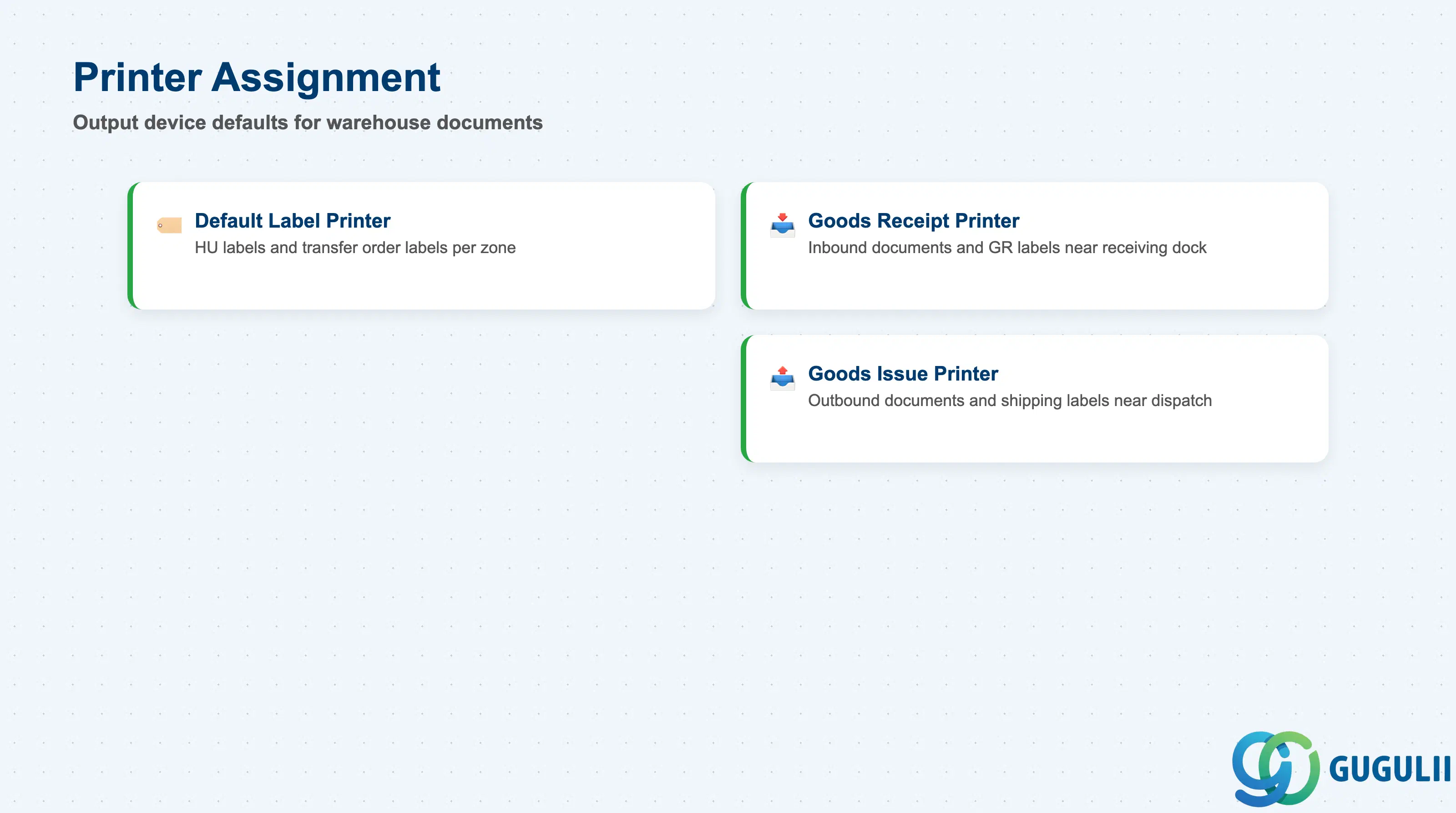 Checklist slide showing Printer Assignment fields: Default Label Printer, Goods Receipt Printer, and Goods Issue Printer