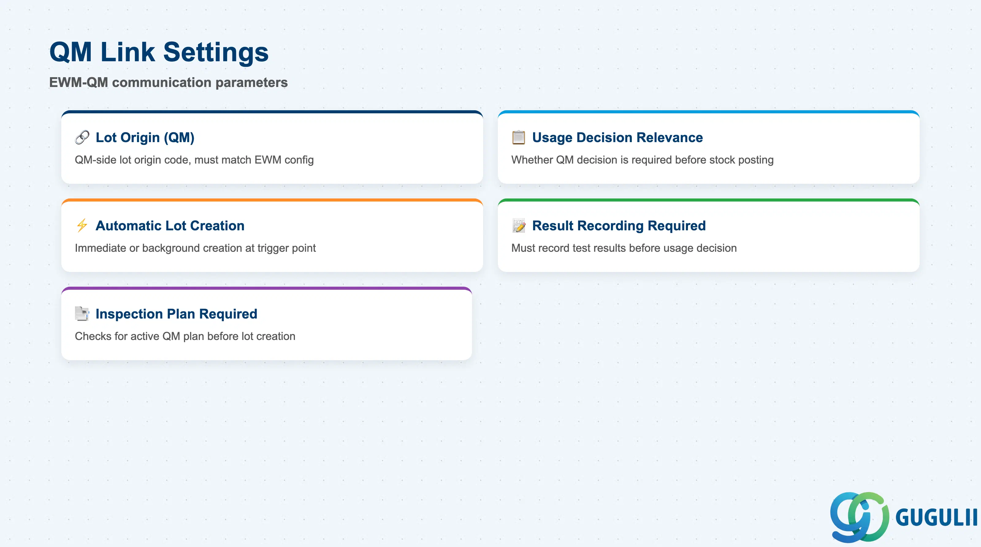 QM Link Settings — lot origin, usage decision relevance, automatic posting