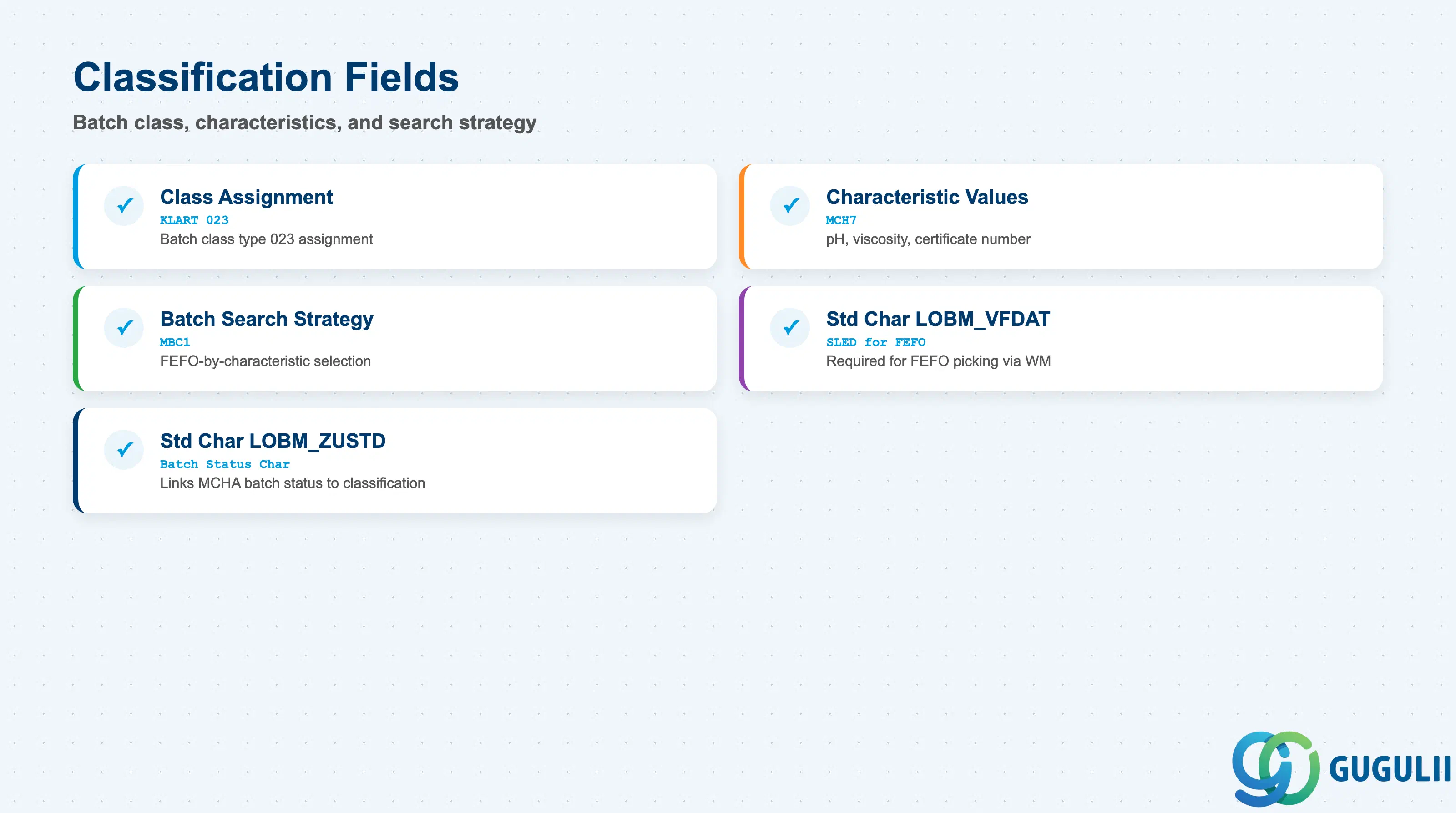 Checklist of batch classification characteristic value fields: Class Assignment, Characteristic Values, and Search Strategy linkage