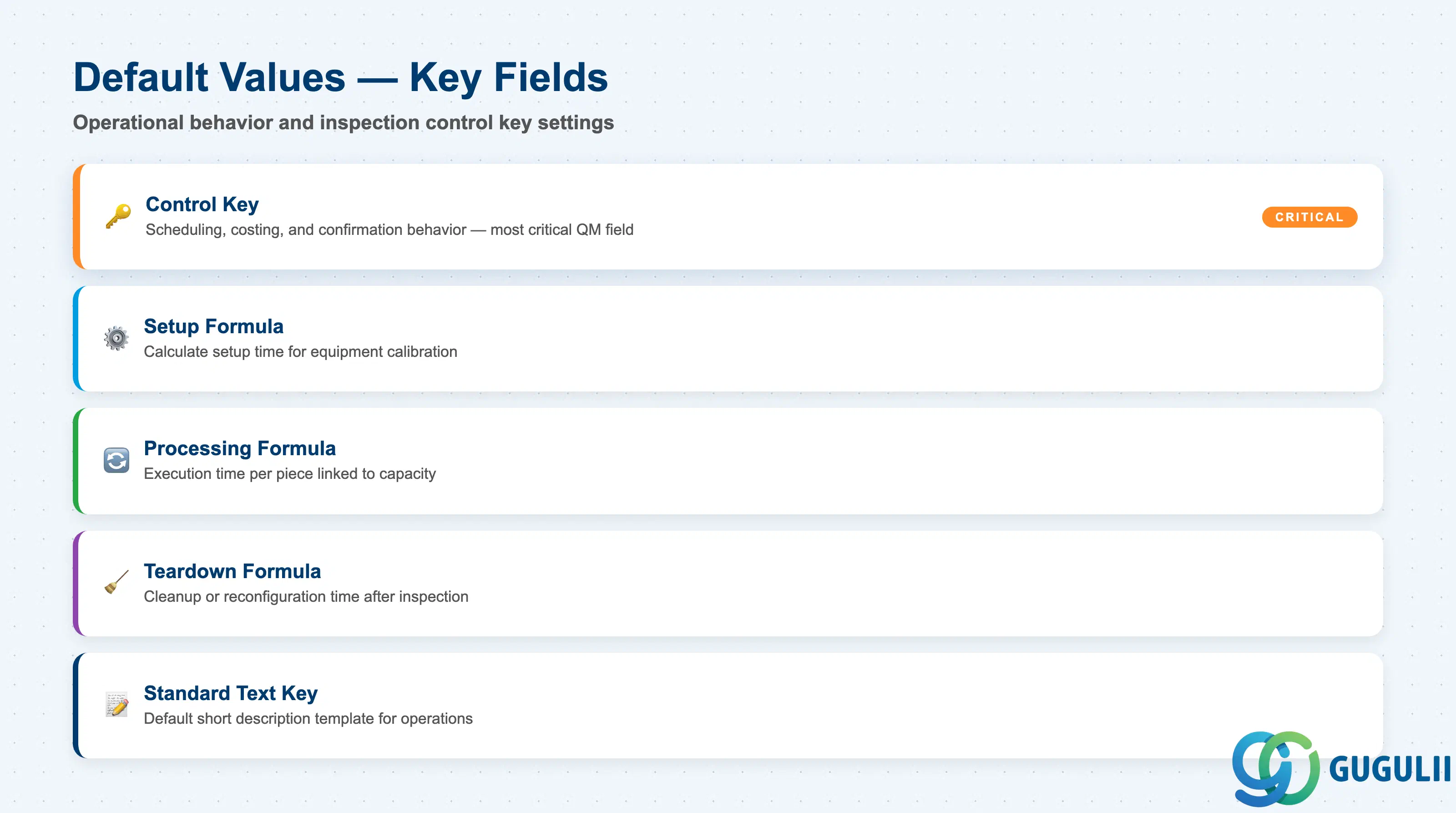 Checklist of Work Center default value fields: Control Key, Standard Text Key, Setup/Processing/Teardown formulas, Setup Person