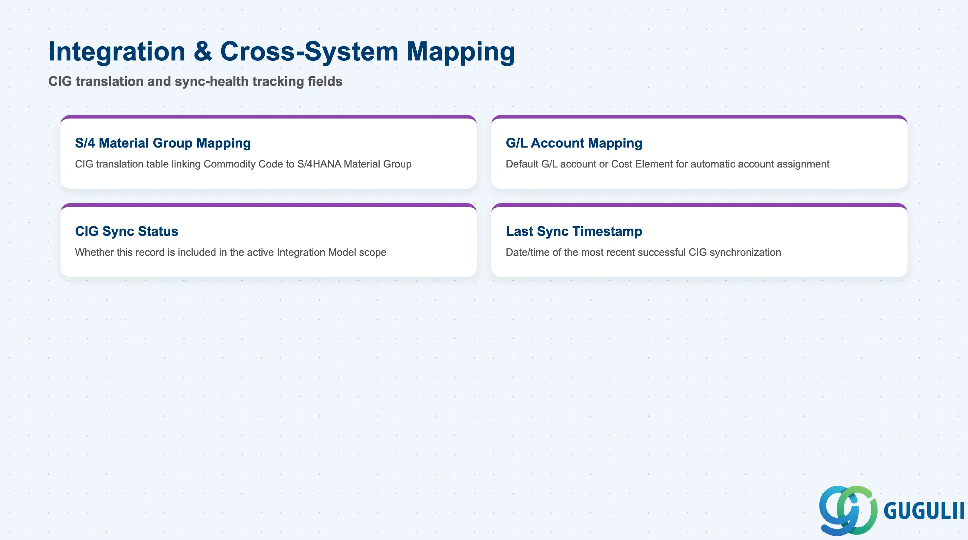 Field cards for Commodity-to-S/4HANA mapping and CIG synchronization attributes