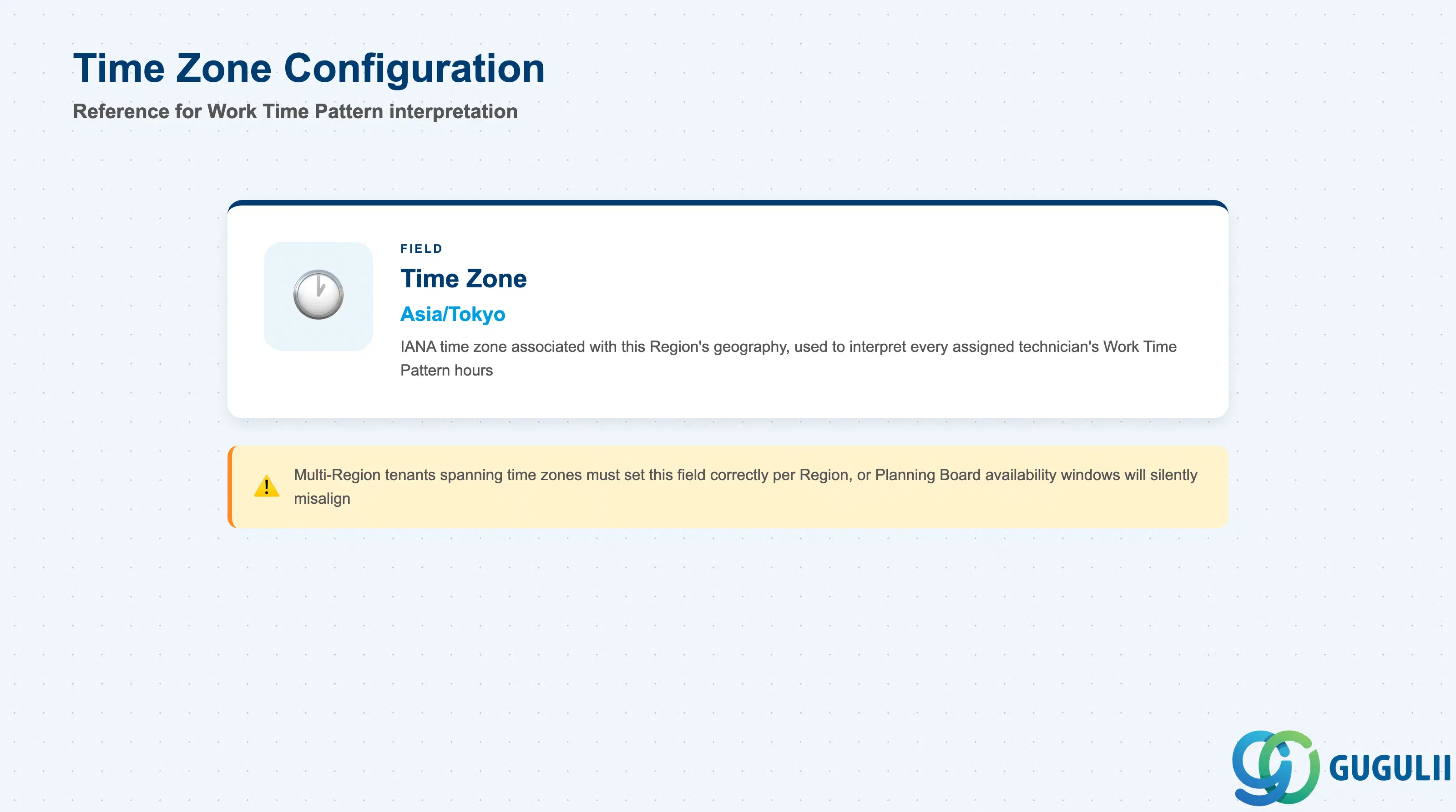 Checklist of Region’s time zone field: Time Zone