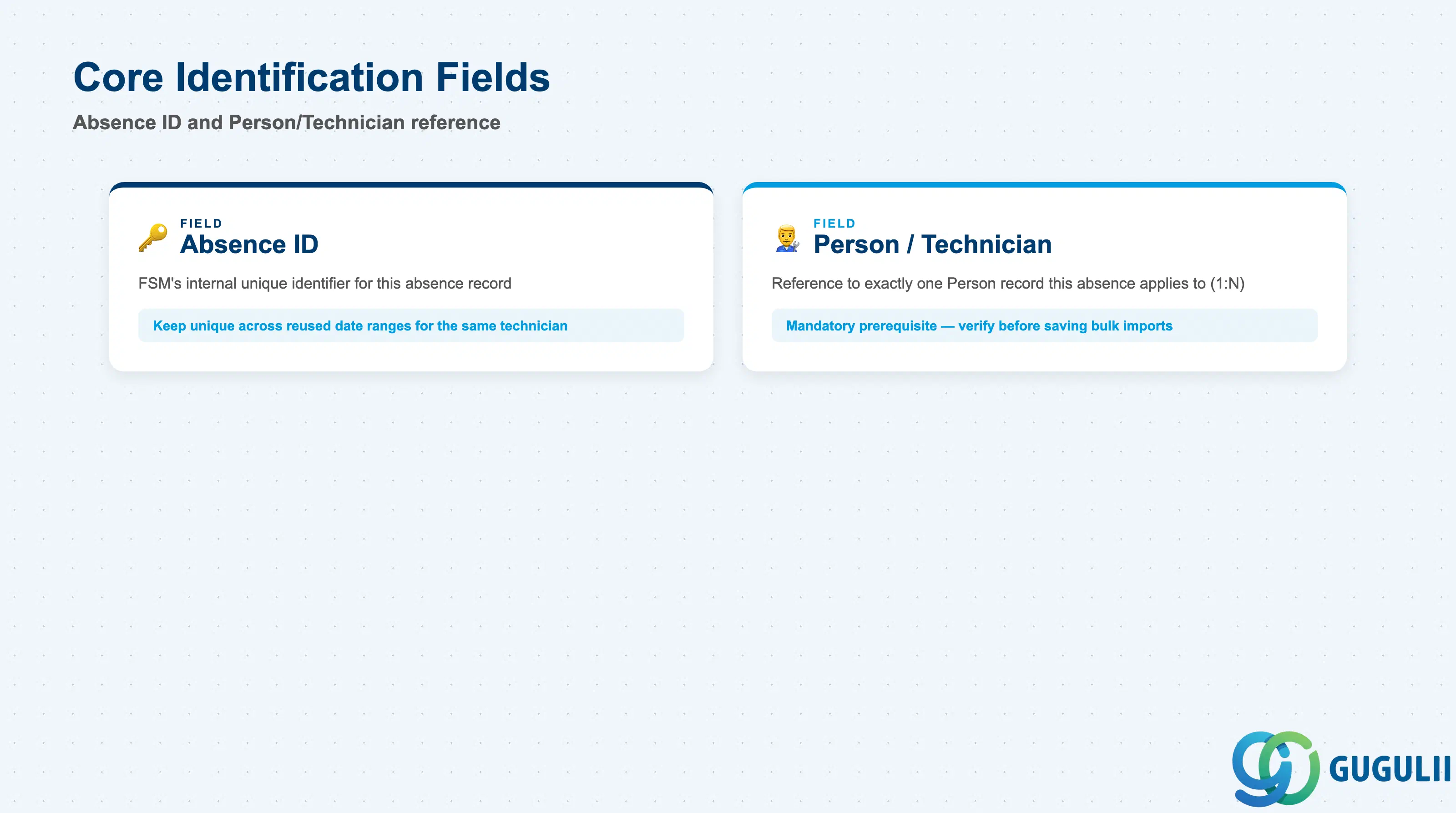 Checklist of Absence’s identification fields: Absence ID, Person/Technician reference