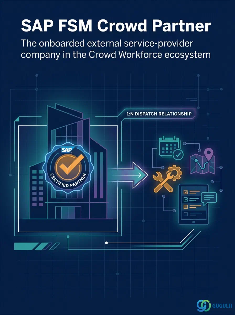 Cover: SAP FSM Crowd Partner — the onboarded external service-provider company in the Crowd Workforce ecosystem
