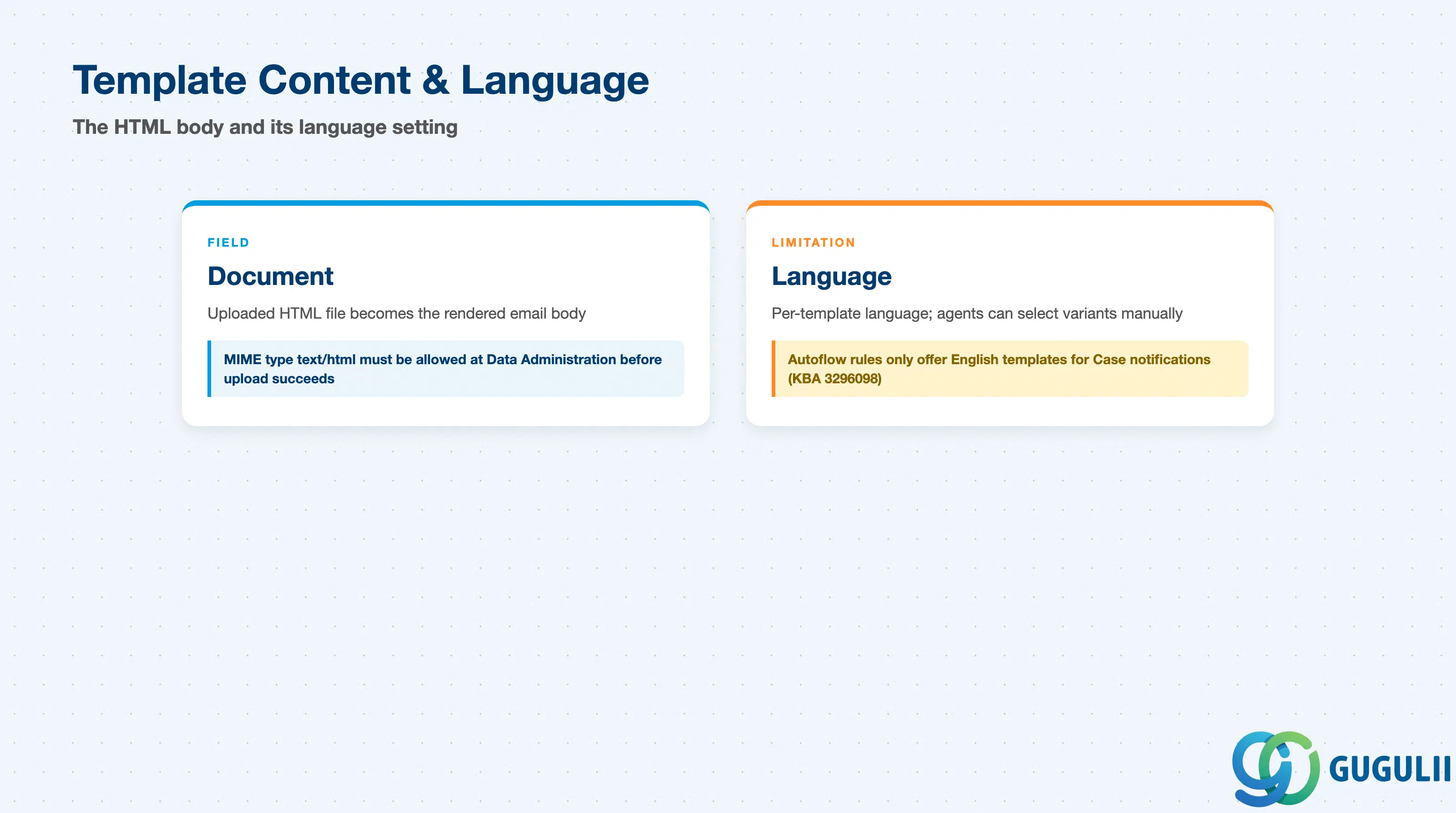 Stack layered diagram of Email Template’s content fields: Document, Language