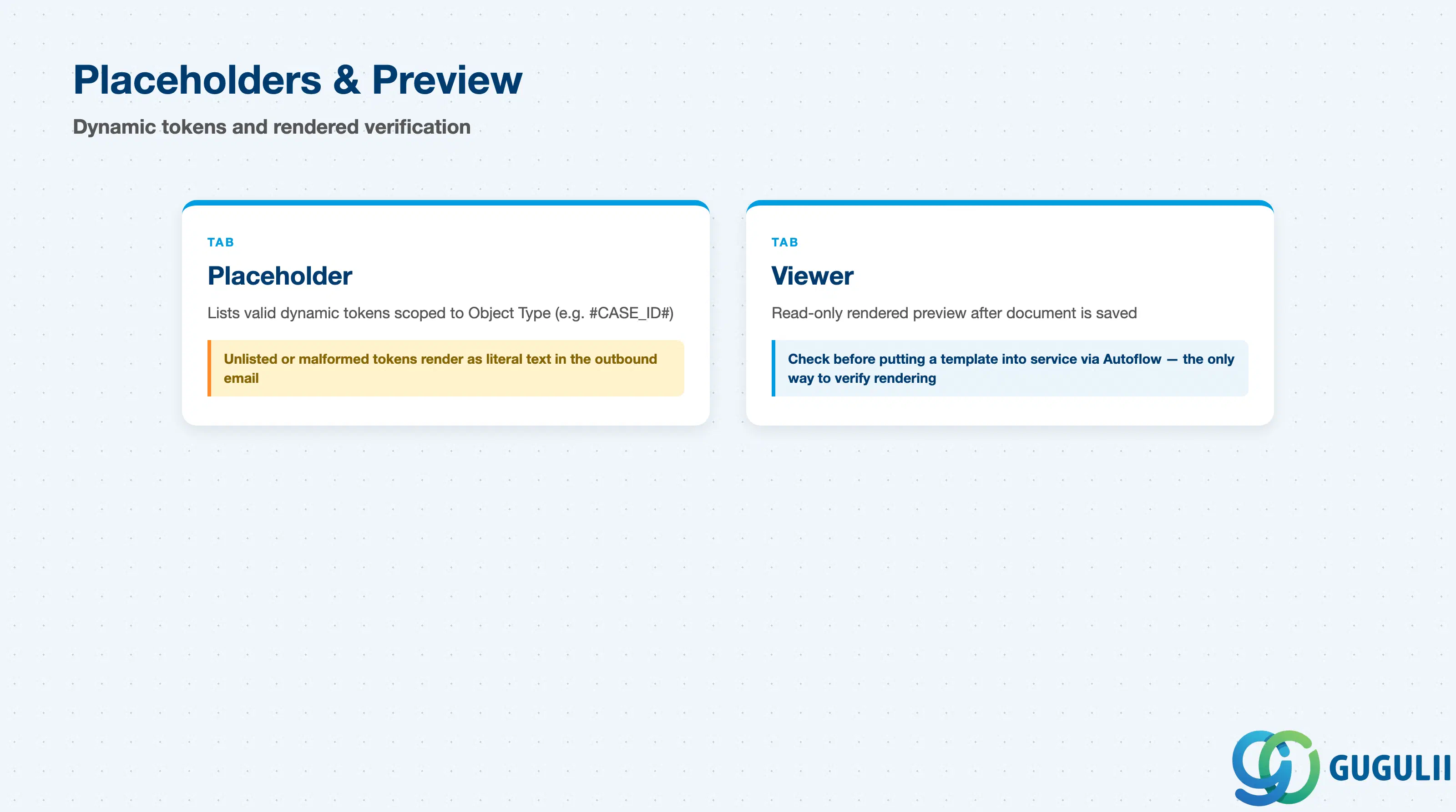 Checklist of Email Template’s placeholder and preview fields: Placeholder, Viewer