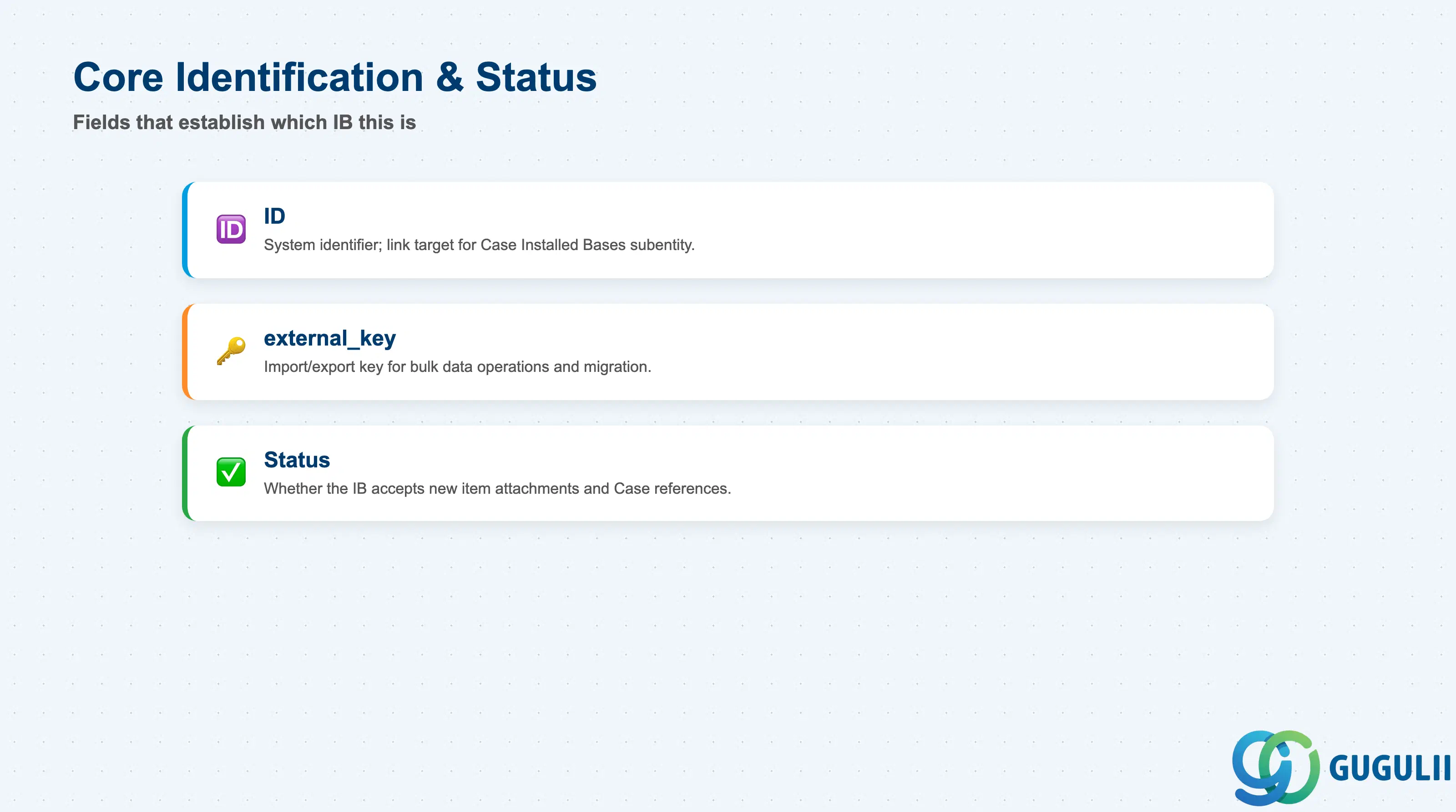 Checklist of Installed Base’s core identification fields: ID, external_key, Status