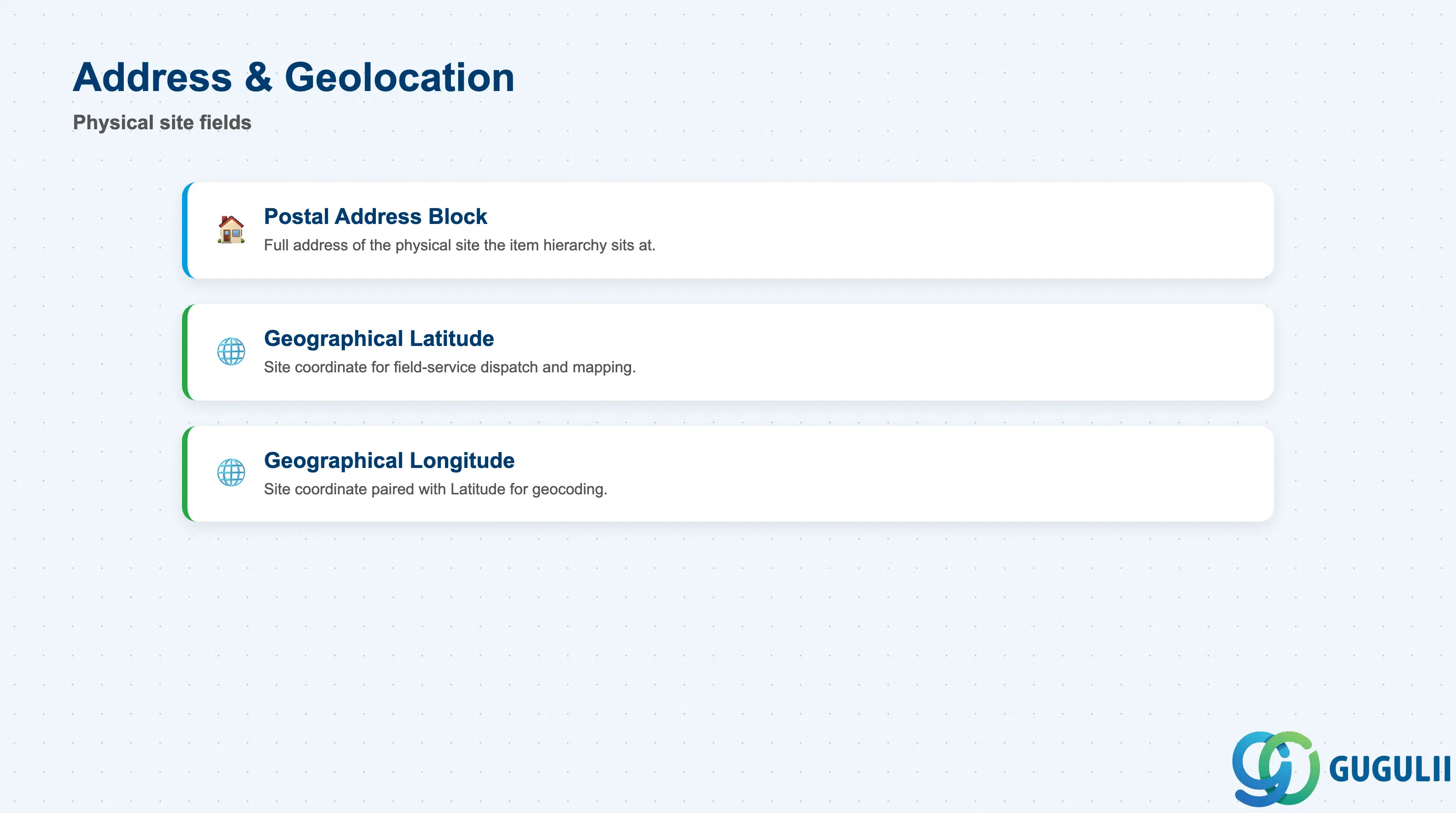 Checklist of Installed Base’s address and geolocation fields: postal address block, geographical latitude, geographical longitude