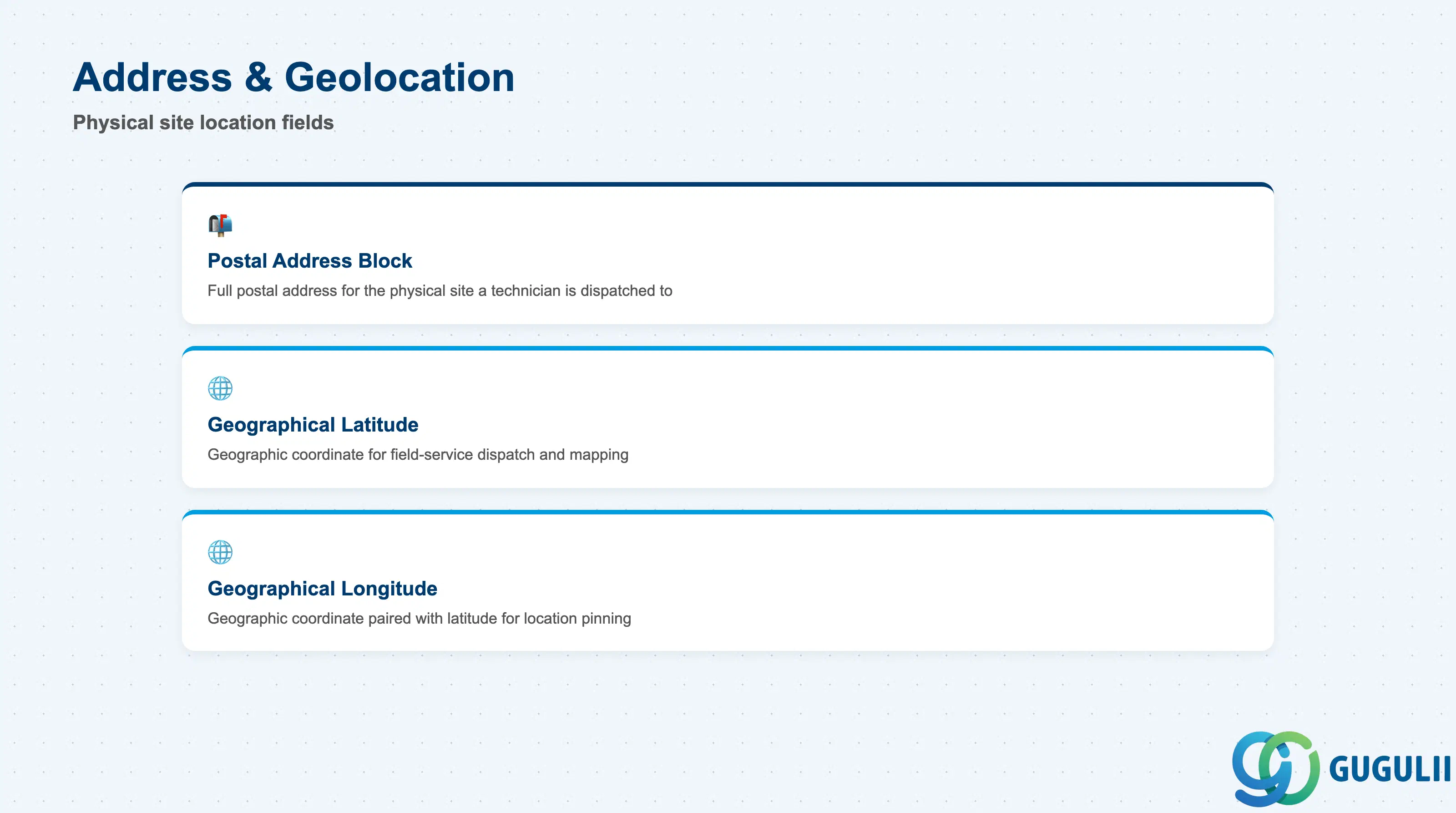 Checklist of Functional Location’s address and geolocation fields: postal address block, geographical latitude, geographical longitude