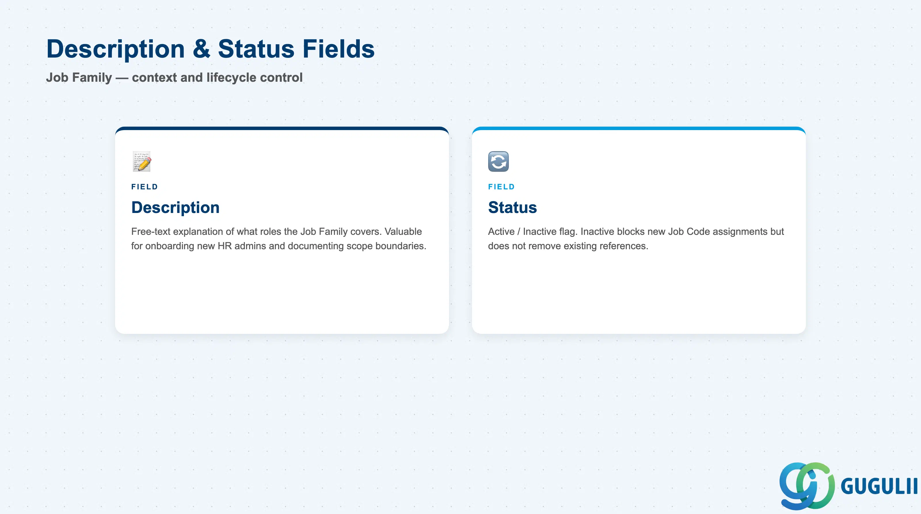 Checklist of Job Family description and status fields: Description, Status