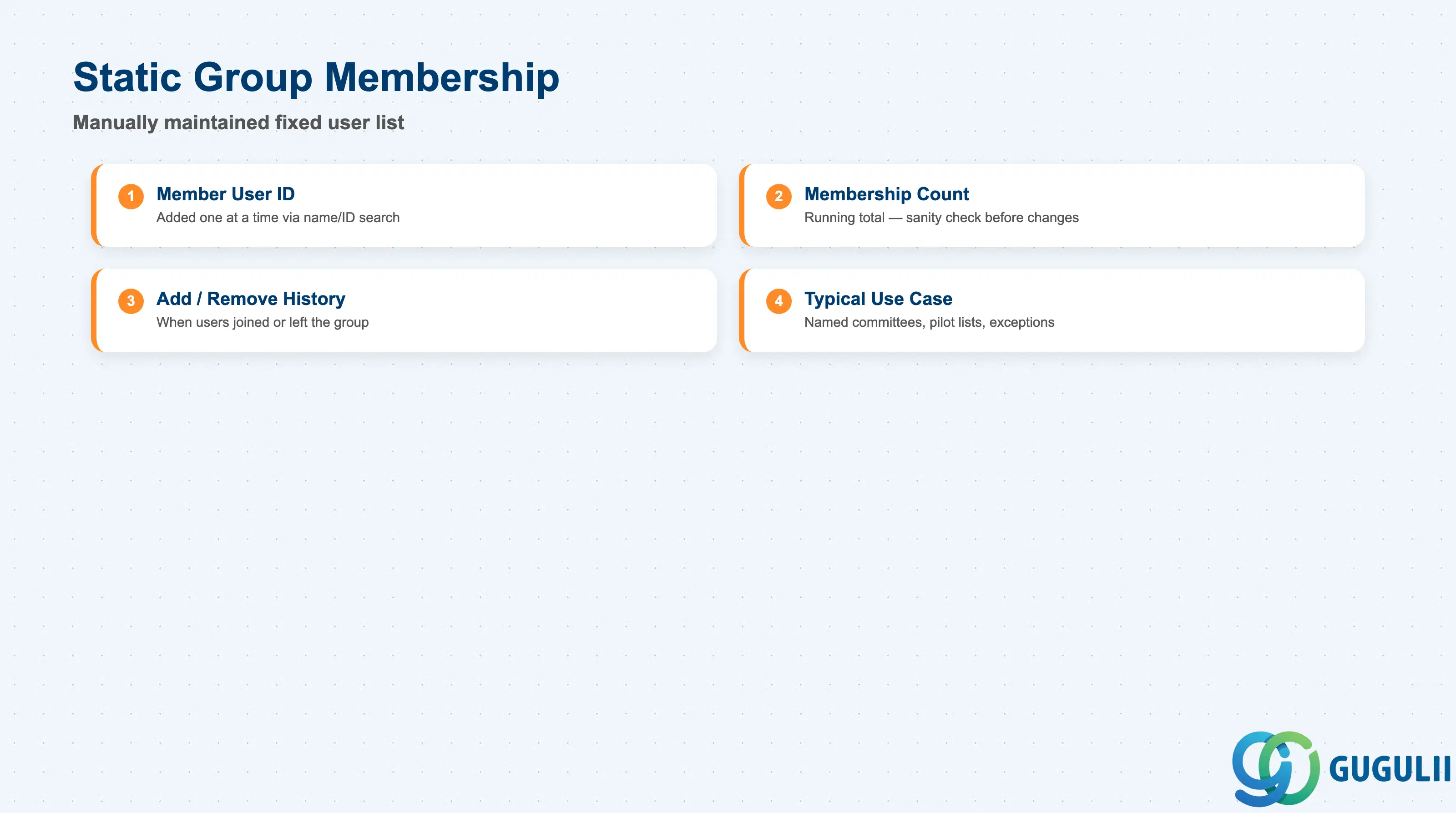 Checklist of Static Group membership fields: Member User ID, Membership Count, Add/Remove History, Typical Use Case