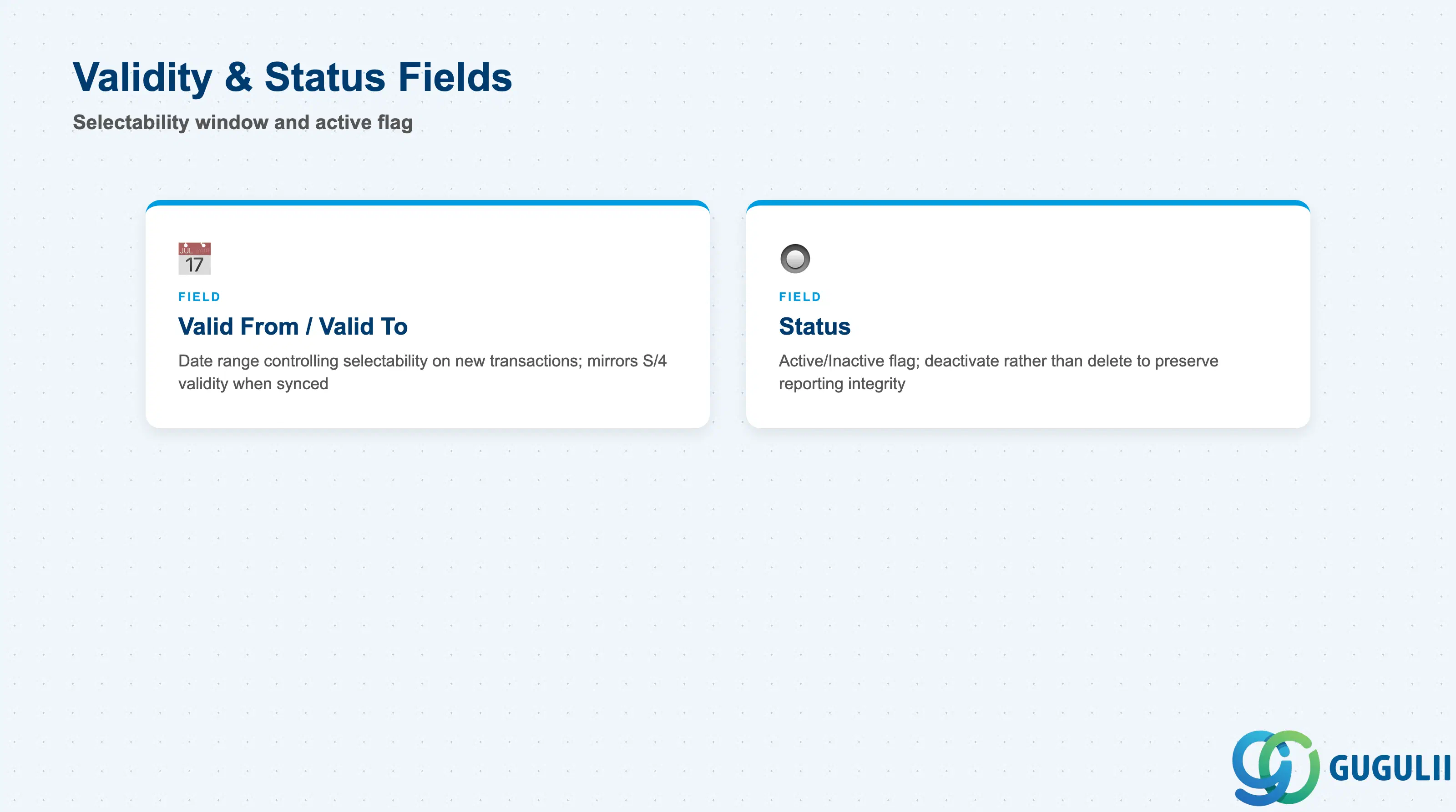 SAP Fieldglass 原価センタレコードの有効開始日/終了日とステータスフラグのフィールドカード