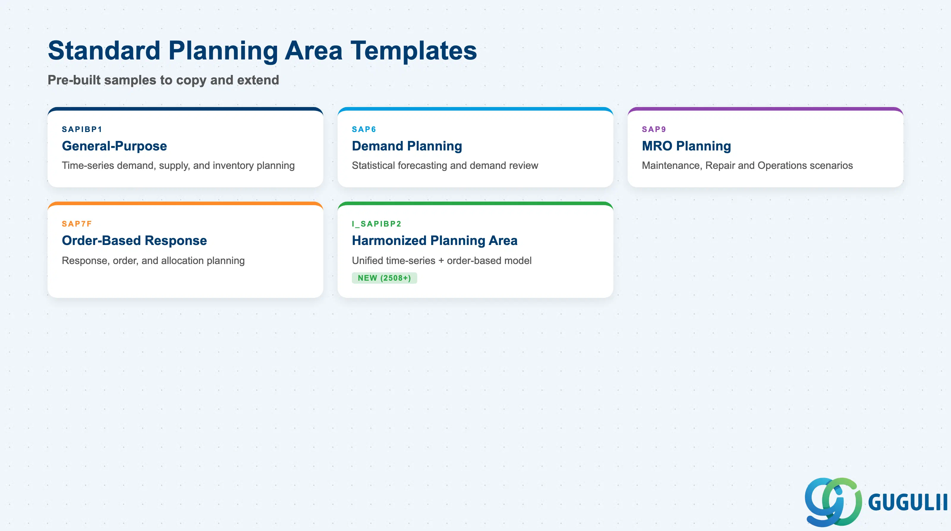SAP IBP 標準サンプル計画エリアテンプレートの比較グリッド: SAPIBP1、SAP6、SAP9、SAP7F、および新しい調和計画エリア I_SAPIBP2